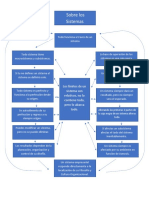 Diagrama de Sistemas