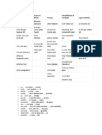 Ingles 1