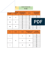 H03 - PD - Aurelia Putri Rossari - 1906381180