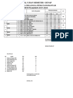 JADUAL ULANGAN SEM-2 KLS 9 T.P.2018-2019