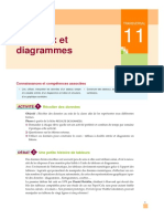 6 ch11 Tableaux Et Diagrammes