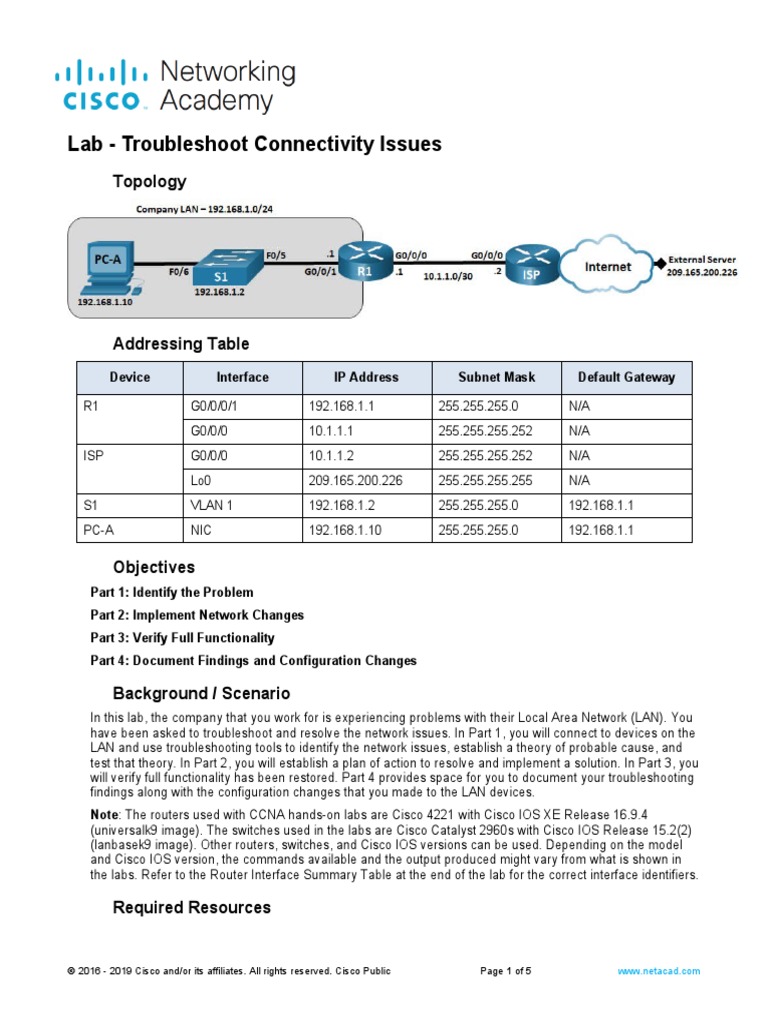 17.7.6 Lab - Troubleshoot Connectivity Issues | PDF | Computer Network ...