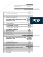 Wtp/Ro-For Panda Ro Unit: Cleaning Schedule - 2021