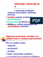 A3 Razlozi Motivi I Ciljevi