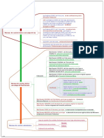 3.normativa FP 2021