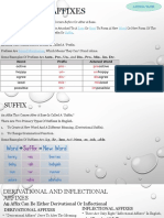 Affixes: Base Root Word Suffix