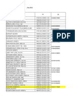 Data Gaji 2021 PKM Lotu Bestniat Nazara