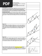 Line at Point S Is Followed by The Breaking of The Basic Up Trendline at Point