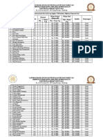 Tabel Laporan Pemesanan Pin Dan Name Tag Tingkat 1 Mahasiswa Diploma Keperawatan