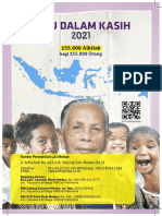 Brosur SDK 2021 LAI Perwakilan Medan