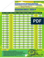 Jadwal Imsak Kabupaten Grobogan