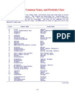 Trade Name, Common Name, and Pesticide Class: - Continued