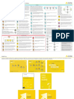 Cheat Sheet: Control and Orchestration With KNIME Analytics Platform