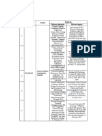 Skpi - J1a116277 - Nuur Faridah Maimunah S