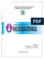 Estructura Organizacional Del Subsistema de Educación Inicial (Yonella Zambrano-Ulac)