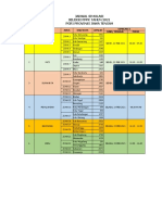 Jadwal Simulasi P3K-2021 - Fix