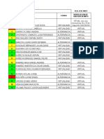 VERIFICACION ASISTENCIA. MAYO Listas Escuela Alta - 10A