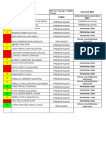 VERIFICACION ASISTENCIA. MAYO Listas Escuela Alta - 11A