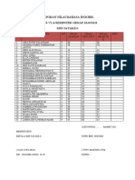 Laporan Nilai Bhs Inggris Kls Vi A B C SMTR Genap 20 - 21