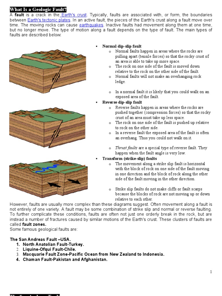 There are three main types of fault that may cause an earthquake Fault (Geology) Seismology