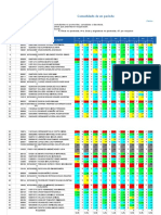 Consolidados Del 1er PERIODO 12 MAYO 2021