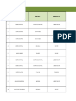 Matriz Reporte Incidencia 09-11-20