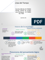 Linea de Tiempo Sociologia