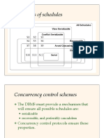 Properties of Schedules