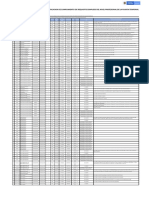 Verificación de Cumplimiento de Requisitos Fase III Profresionales