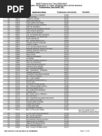BUET Admission Test 2020-2021 Preliminary Test Shift " 03 " List ...
