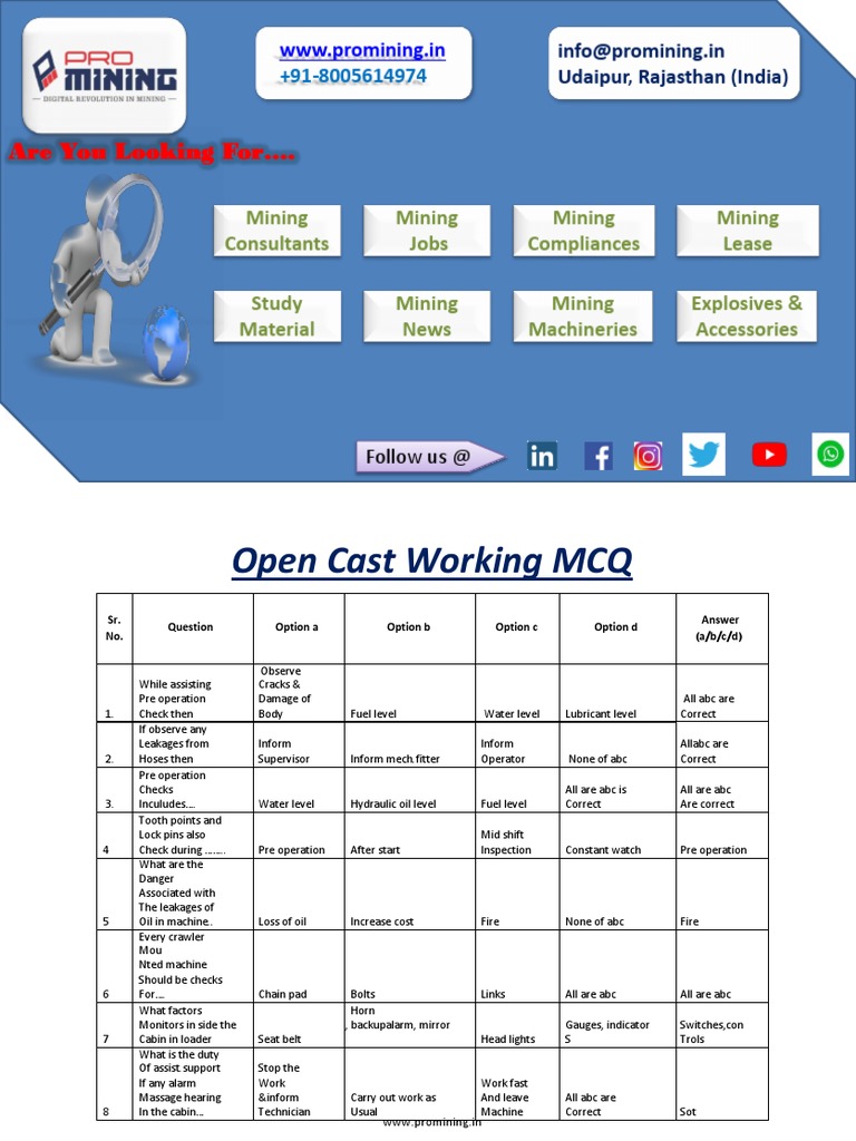 Open Cast Working MCQ | PDF | Personal Protective Equipment ...