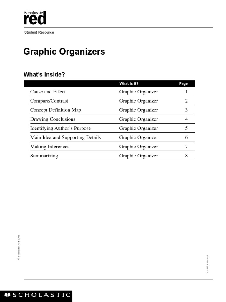Kami Export - Graphic - Organizers | PDF | Graphics | Copyright