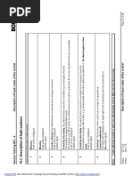 JCB Diagnostic Trouble Codes | PDF
