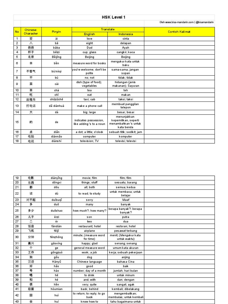 Vocab HSK 1 | PDF