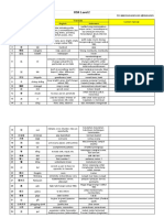 Vocab HSK 2