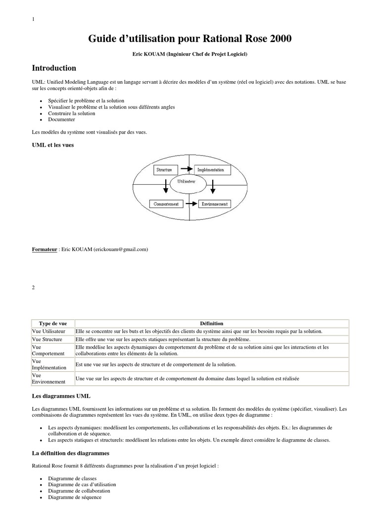 Guide d'utilisation de Rational Rose 2000 | PDF | Langage de ...