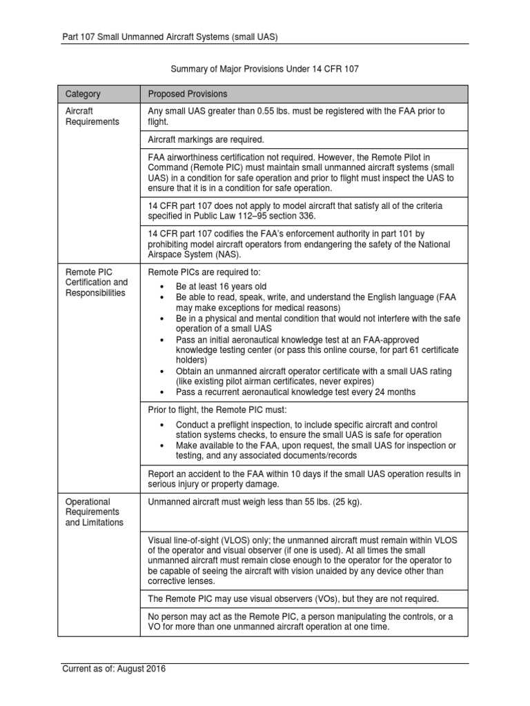 Overview of 14 CFR Part 107 Regulations | PDF | Unmanned Aerial Vehicle ...