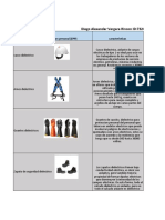 Elementos de Proteccion Dielectricos.