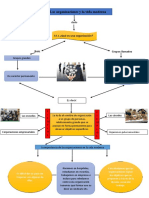 Organizaciones y vida moderna