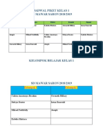 Jadwal Piket Kelas 1 SD MAWAR SARON 2018/2019: Senin Selasa Rabu Kamis Jumat