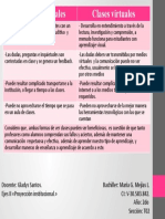 Cuadro Comparativo Presencial Semiprescencial