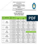 Jadwal Pelajaran PAT 2021