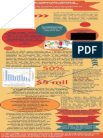 Infografia Pib Macroeconomia