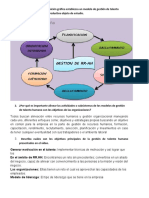 Gestión talento humano clave éxito unidad productiva