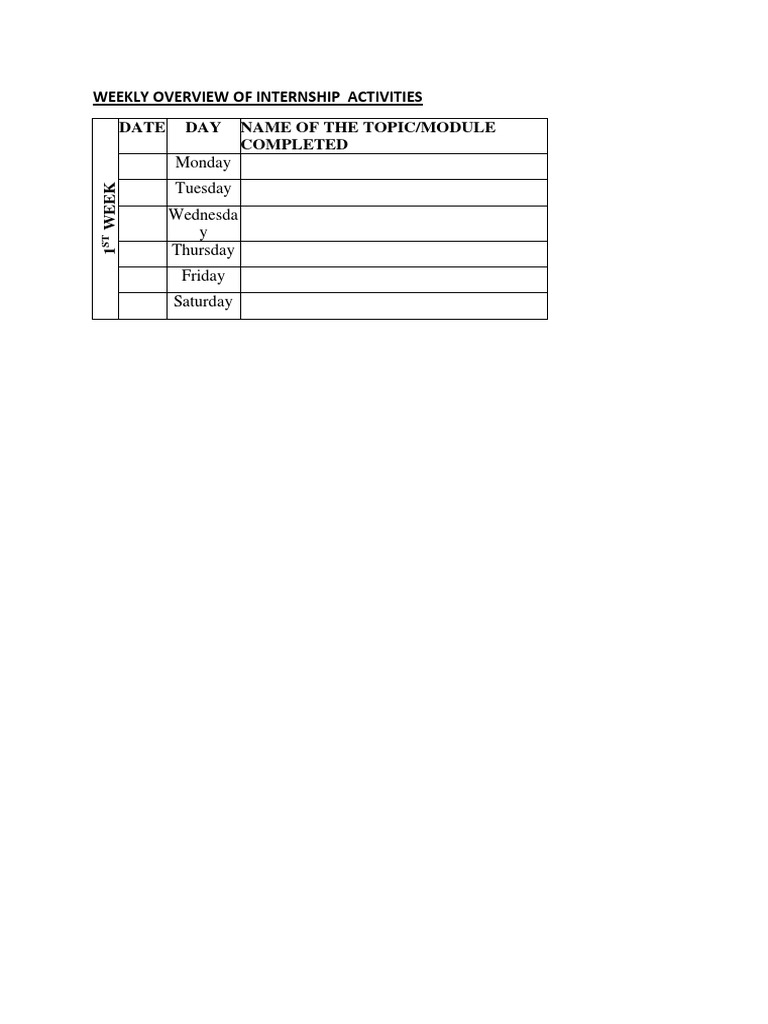 Weekly Internship Activities Overview | PDF