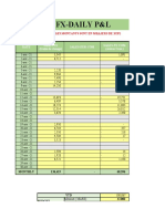 Fx Pl -Mauritanie- Avril 2021