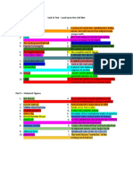 Unit IV Test - Lead Up To The Civil War Part I - Events/Concepts