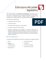 estructura_del_poder_legislativo