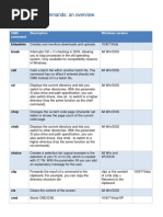 Windows CMD Commands