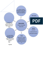 Using Multimedia Formats in Interpreting Literary Texts: Mind Mapping